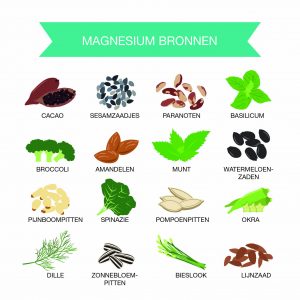 magnesium-bronnen_PS-food-lifestyle